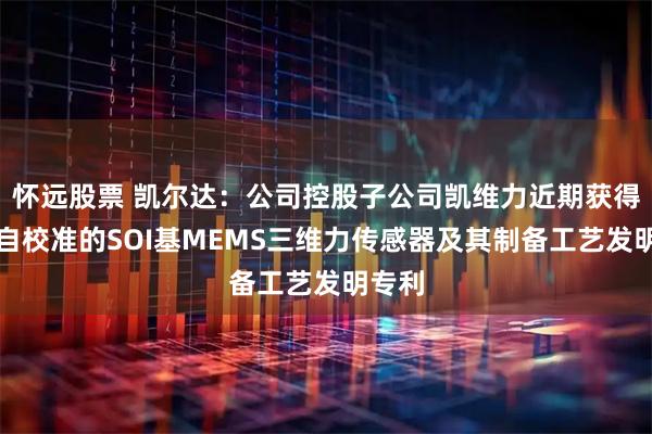 怀远股票 凯尔达：公司控股子公司凯维力近期获得的可自校准的SOI基MEMS三维力传感器及其制备工艺发明专利